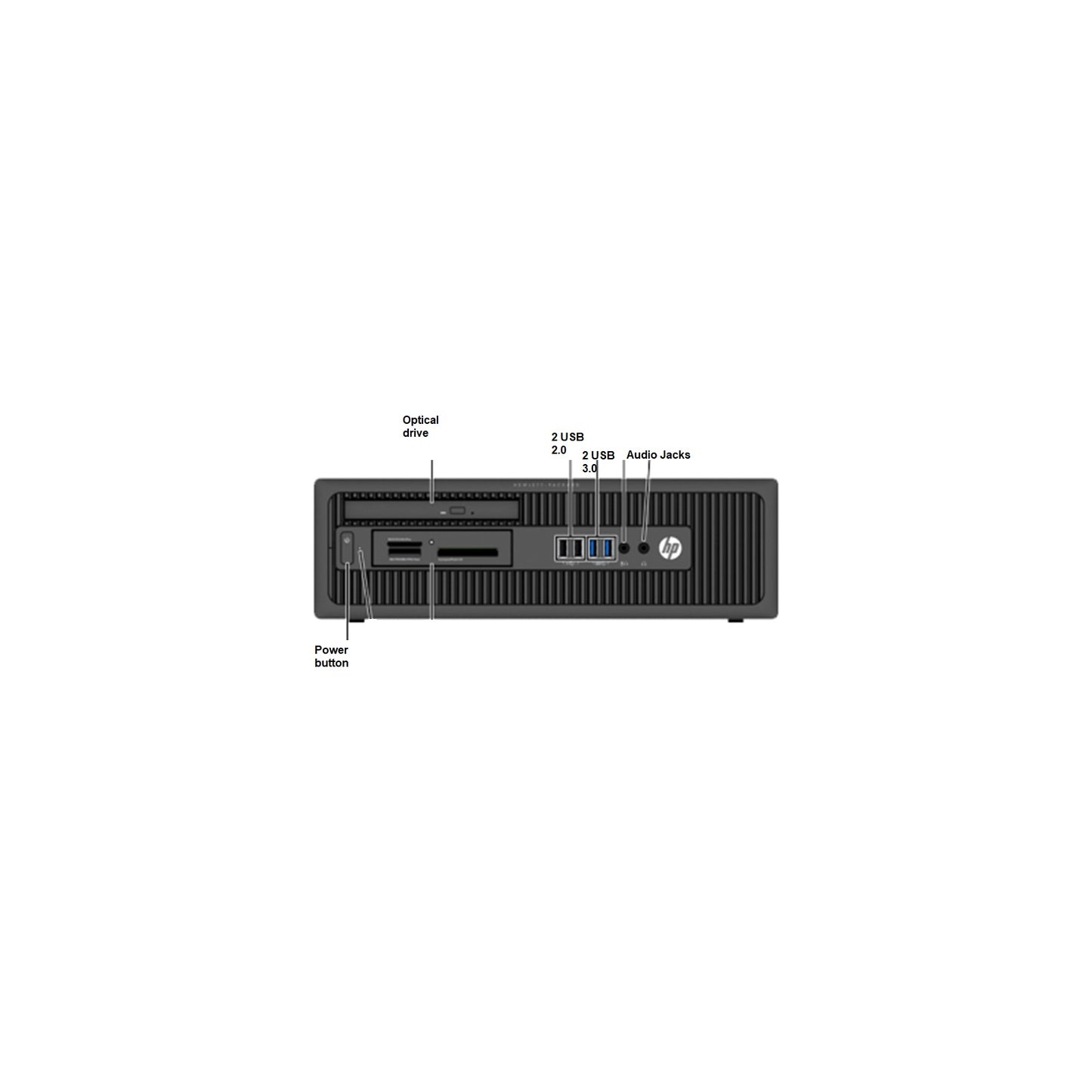 HP EliteDesk 800 G1 SFF - Intel Core I5 Gen 4 - 128 GB SSD -Intel(R) HD Graphics - Windows 10